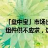 「盘中宝」市场出现扫货潮！AI服务器产业链中，该关键零组件供不应求，这家公司相关产品已规模商用