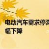 电动汽车需求停滞 上半年韩国两大电池制造商工厂开工率大幅下降