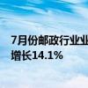 7月份邮政行业业务收入同比增长11.7% 快递业务收入同比增长14.1%