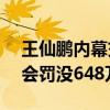 王仙鹏内幕交易荣盛石化获利162万 被证监会罚没648万
