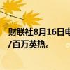 财联社8月16日电，美国天然气期货跌超3%，报2.131美元/百万英热。