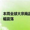 本周全球大宗商品市场表现：黄金再创历史新高 原油维持宽幅震荡