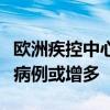欧洲疾控中心：欧洲地区猴痘新毒株感染输入病例或增多