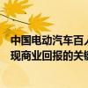 中国电动汽车百人会秘书长张永伟：数据是车路云一体化实现商业回报的关键