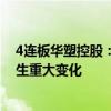 4连板华塑控股：公司目前经营情况及内外部经营环境未发生重大变化