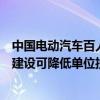 中国电动汽车百人会副理事长张永伟：实现车路云全域分类建设可降低单位投资成本
