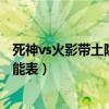 死神vs火影带土隐藏技能教程数字（死神vs火影带土隐藏技能表）