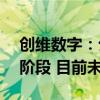 创维数字：公司AI眼镜业务尚处于研发测试阶段 目前未有订单