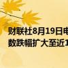 财联社8月19日电，日经225指数跌幅扩大至1.2%，东证指数跌幅扩大至近1%。