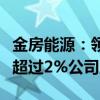 金房能源：领誉基石及其一致行动人拟减持不超过2%公司股份