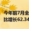 今年前7月全国口岸出入境人员3.41亿人次 同比增长62.34%