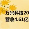 万兴科技2024H1营收7.05亿元 视频创意线营收4.61亿元占比超65%