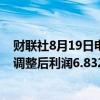 财联社8月19日电，思摩尔国际在港交所公告，公司上半年调整后利润6.832亿元人民币，去年同期7.173亿元人民币。