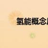 氢能概念局部异动 致远新能涨超8%