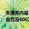朱清亮内幕交易国立科技获利200万 被证监会罚没600万