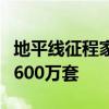 地平线征程家族车载智能计算方案出货量已超600万套