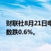 财联社8月21日电，日经225指数早盘收盘跌0.7%，东证指数跌0.6%。