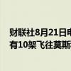 财联社8月21日电，莫斯科市长称，到目前为止，周三至少有10架飞往莫斯科的无人机被摧毁。