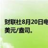财联社8月20日电，现货黄金短线回落近15美元，现报2512美元/盎司。