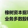 橡树资本据悉接近达成收购B.Riley旗下两项业务多数股权的协议
