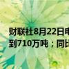 财联社8月22日电，日本7月份粗钢产量环比增长1.1%，达到710万吨；同比下降3.8%。