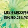 财联社8月22日电，富时中国A50指数期货在上一交易日夜盘收涨0.26%的基础上高开，现涨0.27%。