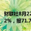 财联社8月22日电，WTI原油期货跌幅扩大至2%，报71.7美元/桶。