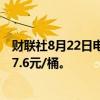 财联社8月22日电，上期所原油期货夜盘收跌2.06%，报537.6元/桶。