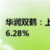 华润双鹤：上半年净利润10.47亿元 同比增长6.28%
