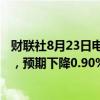 财联社8月23日电，新西兰第二季度零售销售季率增长1.2%，预期下降0.90%。