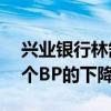 兴业银行林舒：预计全年存款成本还有2至3个BP的下降空间