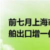 前七月上海市外贸进出口总值2.46万亿元 船舶出口增一倍