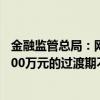 金融监管总局：网络小额贷款公司单户生产经营贷款上限1000万元的过渡期不超过2年