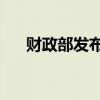 财政部发布8月20日做市支持操作结果