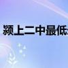 颍上二中最低录取分数线（颍上二中分数线）