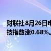 财联社8月26日电，香港恒生指数午间收涨0.82%，恒生科技指数涨0.68%。