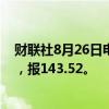 财联社8月26日电，美元兑日元延续跌势，最新下跌0.61%，报143.52。