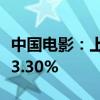 中国电影：上半年净利润2.04亿元 同比下降43.30%