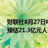 财联社8月27日电，海底捞上半年净利润20.4亿元人民币，预估21.3亿元人民币。