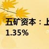 五矿资本：上半年净利润8.98亿元 同比下降41.35%