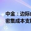 中金：边际成本曲线向平坦化发展 锂价迎来密集成本支撑
