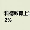 科德教育上半年营收3.70亿元，同比增长3.82%