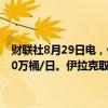 财联社8月29日电，伊拉克计划在九月份将石油产量削减至385万至390万桶/日。伊拉克取消了8月份的100万桶现货货运，以减少出口。