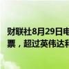 财联社8月29日电，花旗将苹果列为2025年首选人工智能股票，超过英伟达和Arista网络公司。