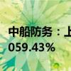 中船防务：上半年净利润1.47亿元 同比增长1059.43%