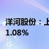 洋河股份：上半年净利润79.47亿元 同比增长1.08%