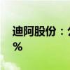 迪阿股份：公司董事长、总经理自愿降薪50%