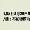 财联社8月29日电，WTI原油日内涨超2%，现报75.40美元/桶；布伦特原油涨1.7%，报78.8美元/桶.。