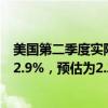 美国第二季度实际个人消费支出季调后环比折年率修正值为2.9%，预估为2.2%，初值为2.3%。