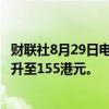 财联社8月29日电，花旗重申美团-W“买入”评级，目标价升至155港元。